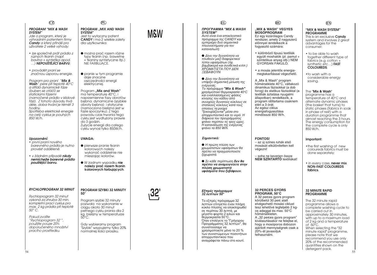 Candy GO 127-18S User Manual | Page 28 / 41