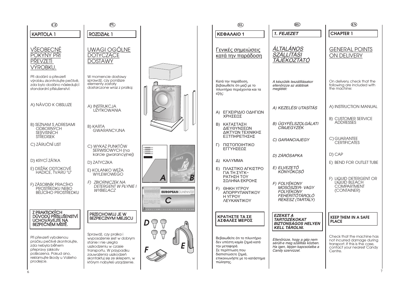 Candy GO 127-18S User Manual | Page 4 / 41