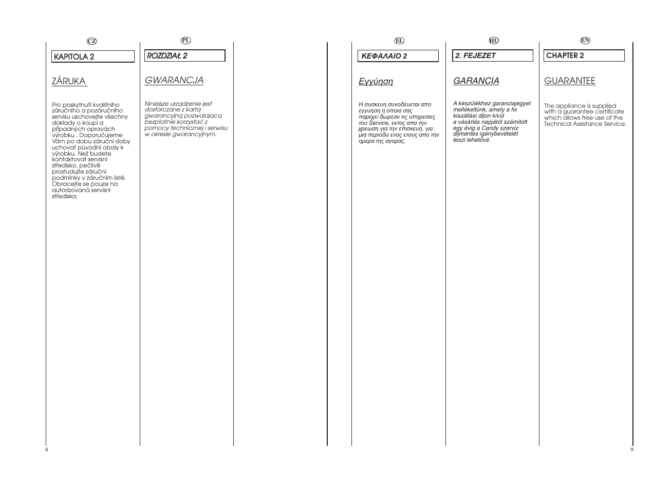 Candy GO 127-18S User Manual | Page 5 / 41