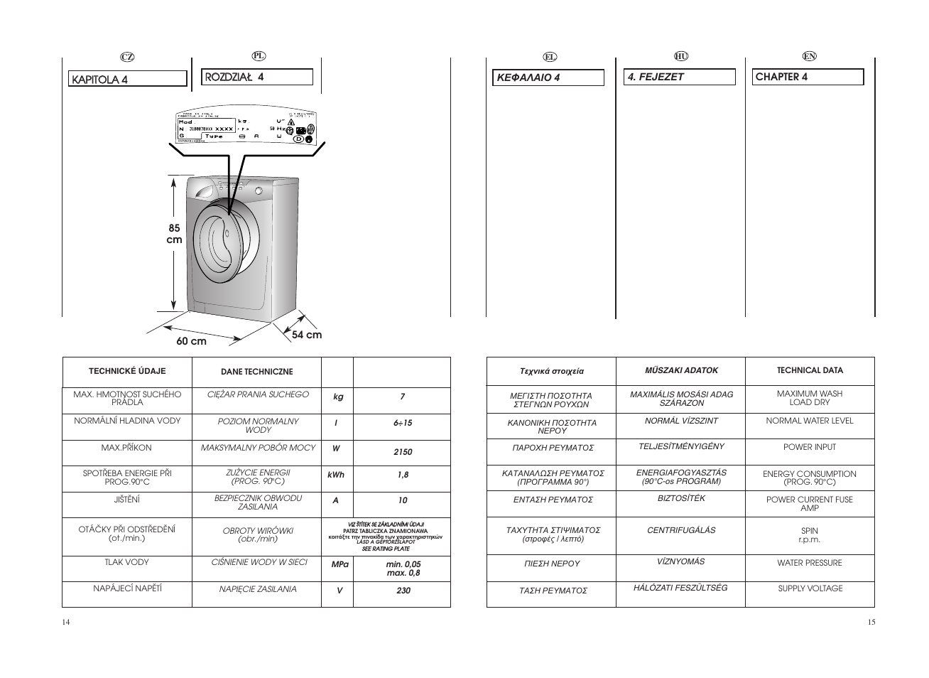 Candy GO 127-18S User Manual | Page 8 / 41