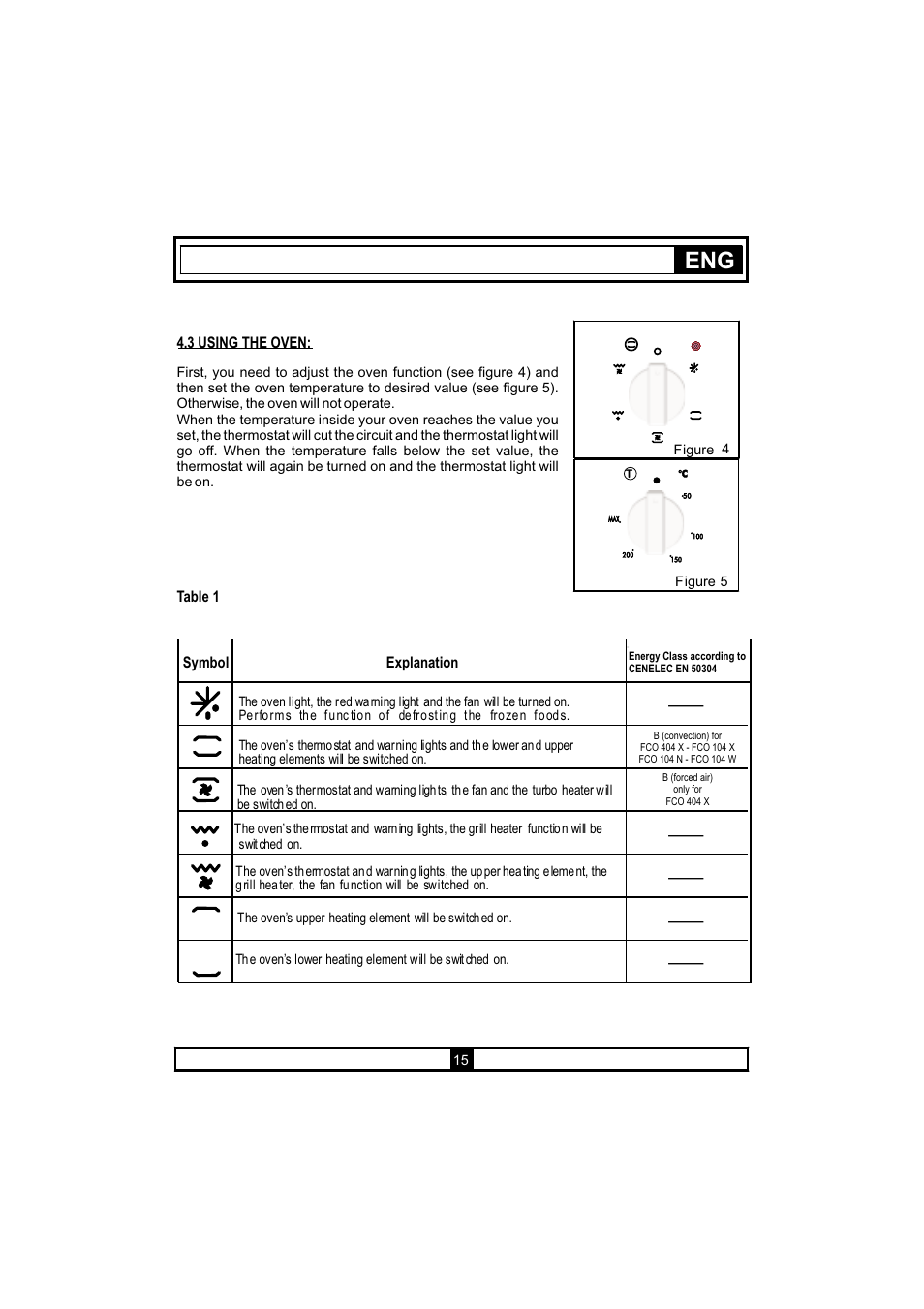 Candy PCV 604 C User Manual | Page 17 / 24