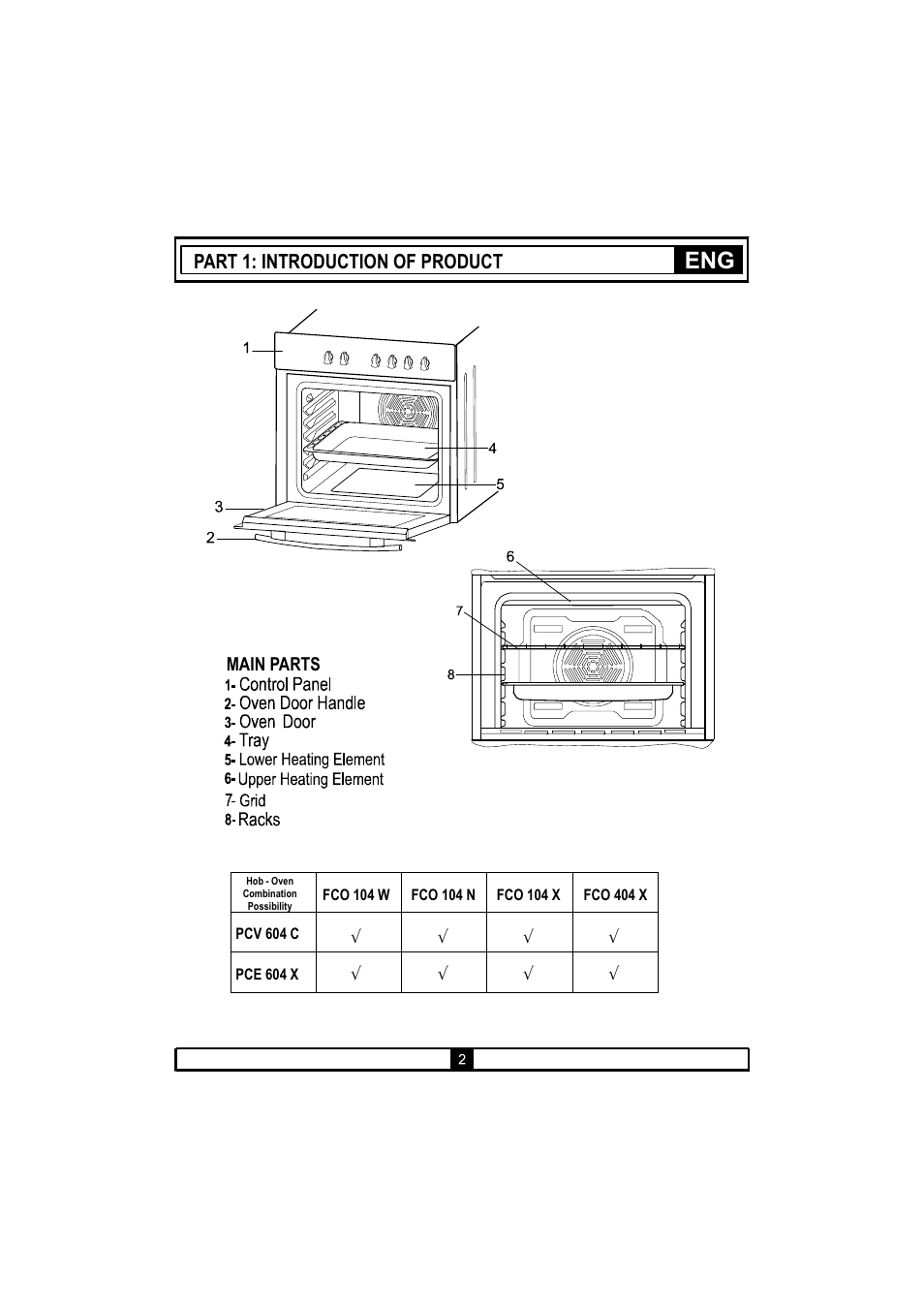 Candy PCV 604 C User Manual | Page 4 / 24