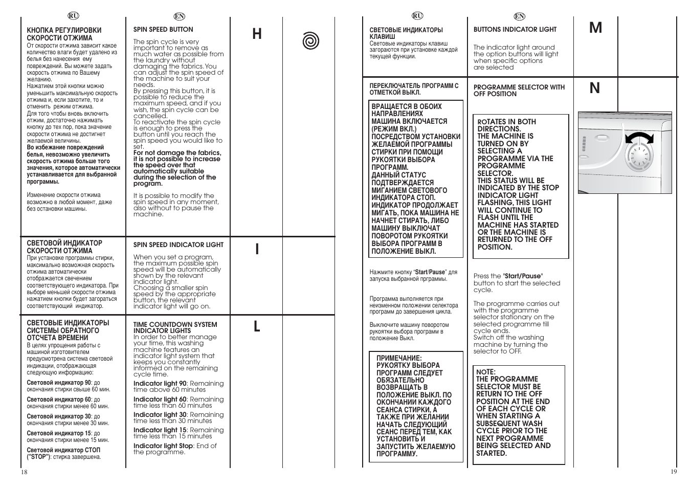Candy CY21035-03S User Manual | Page 10 / 21