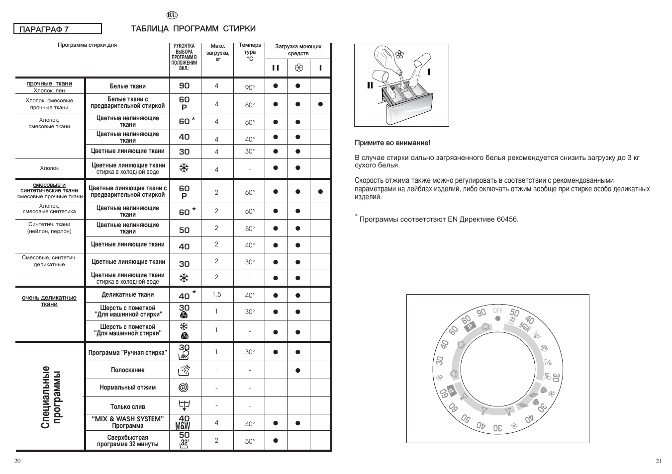 Ëôâˆë‡о¸м˚в фу„‡пп | Candy CY21035-03S User Manual | Page 11 / 21