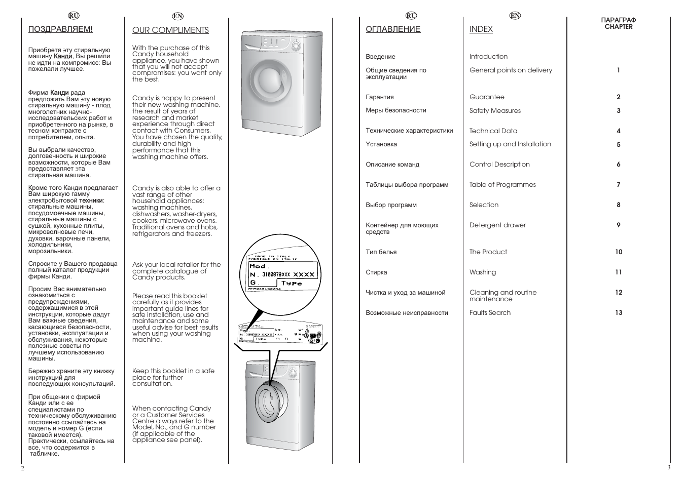Candy CY21035-03S User Manual | Page 2 / 21