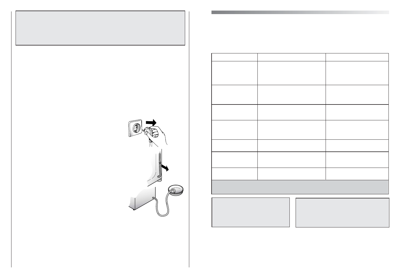 Investigating malfunctions, Cleaning the door glass | Candy GO W464-80 User Manual | Page 16 / 21