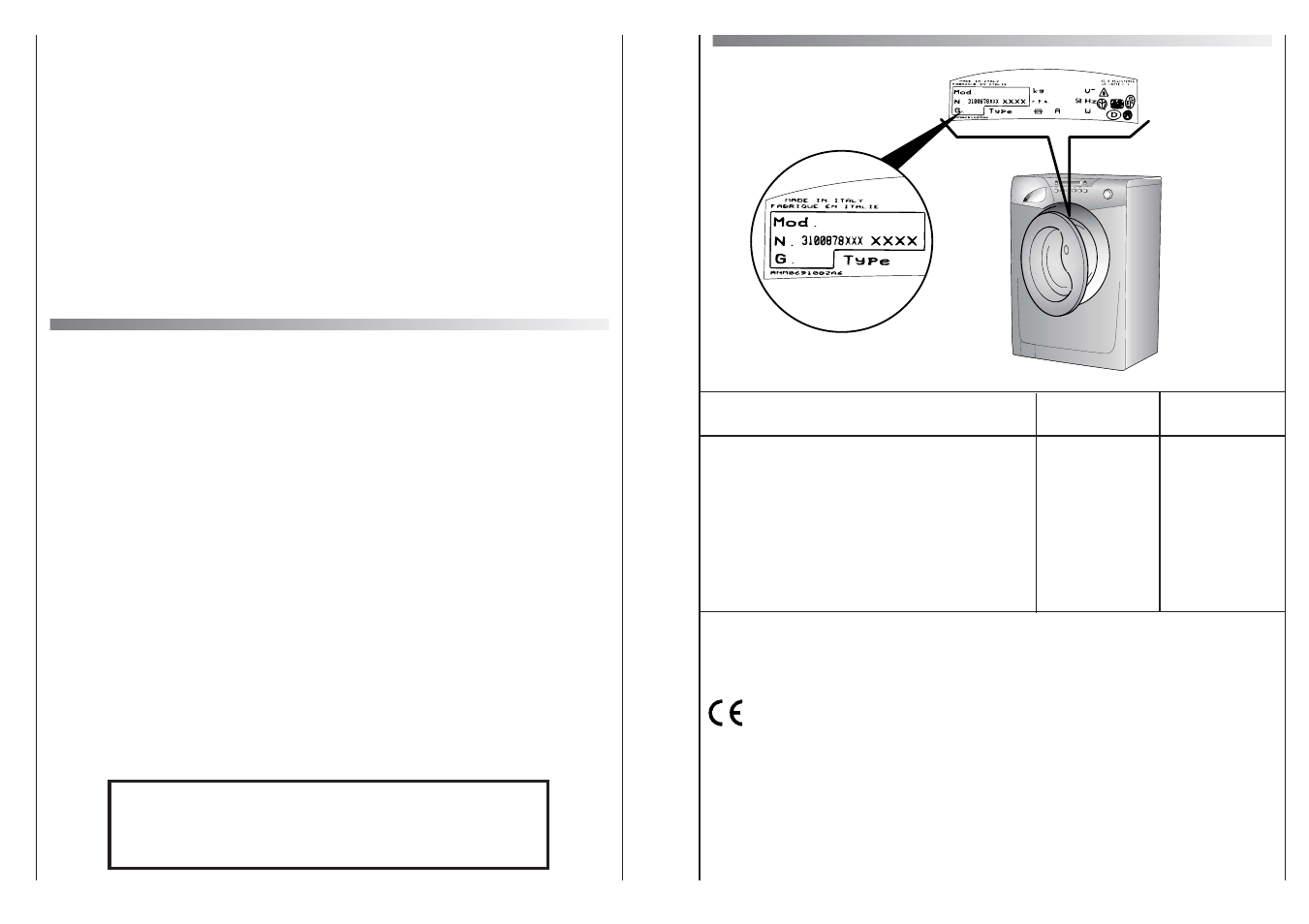 Technical data, Customer service and guarantee | Candy GO W464-80 User Manual | Page 17 / 21