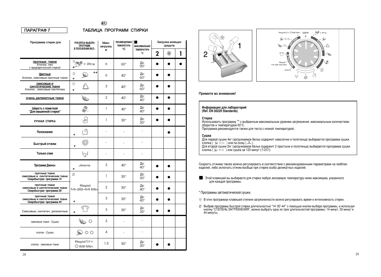 Candy EVO4W 2643D-S User Manual | Page 15 / 29