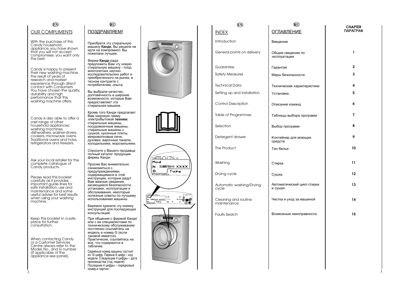 Candy EVO4W 2643D-S User Manual | Page 2 / 29