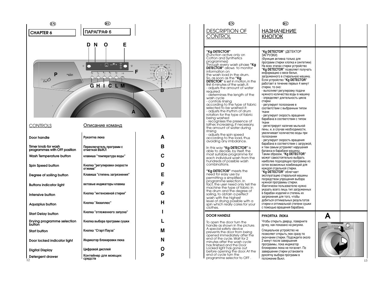 Candy EVO4W 2643D-S User Manual | Page 7 / 29