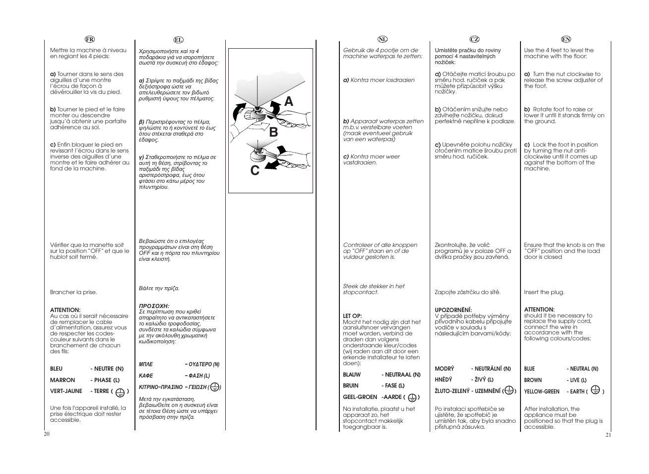 Ab c | Candy GO 1482D-86S User Manual | Page 11 / 41