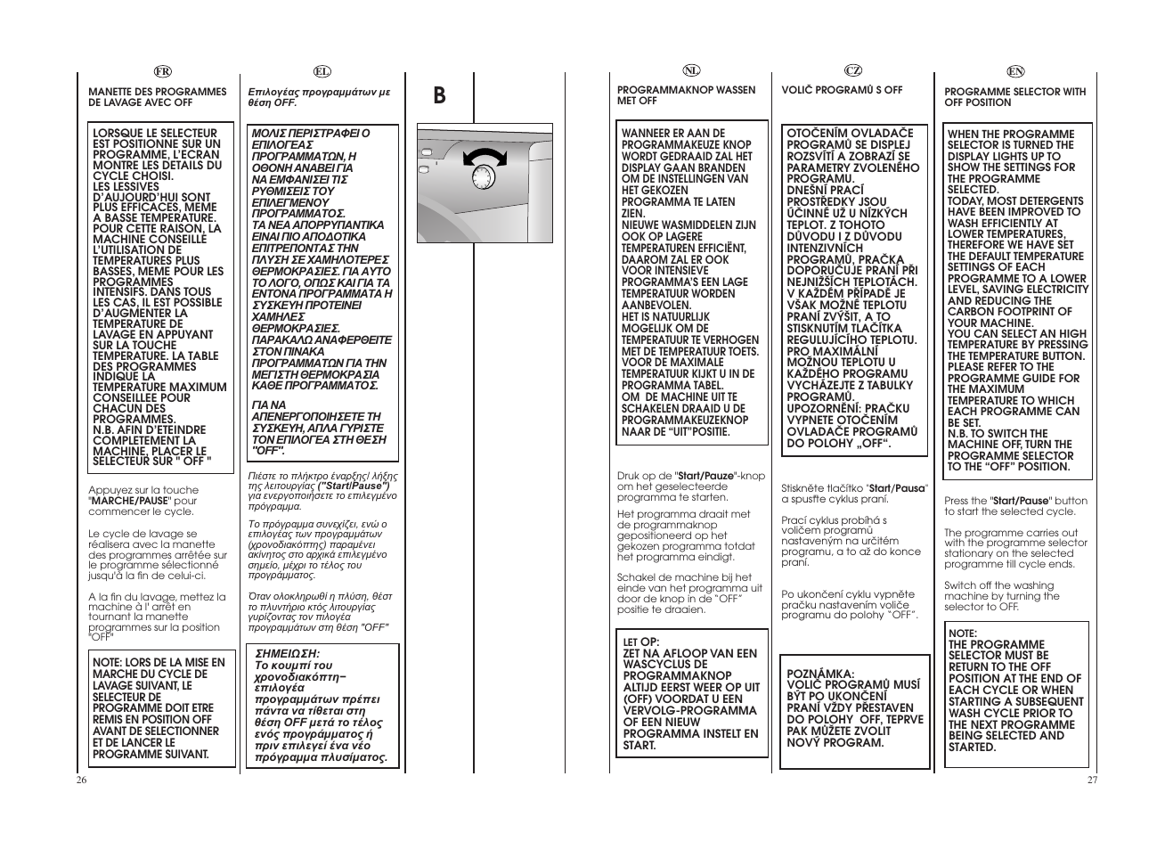 Candy GO 1482D-86S User Manual | Page 14 / 41