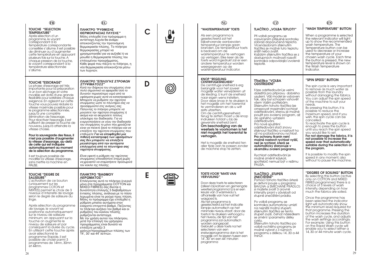 Candy GO 1482D-86S User Manual | Page 15 / 41