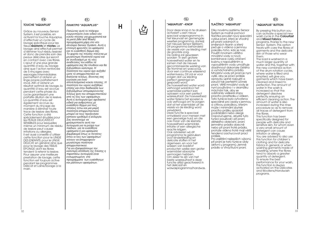 Candy GO 1482D-86S User Manual | Page 17 / 41