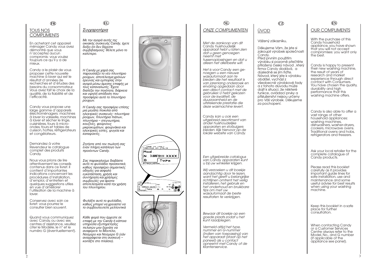 Candy GO 1482D-86S User Manual | Page 2 / 41