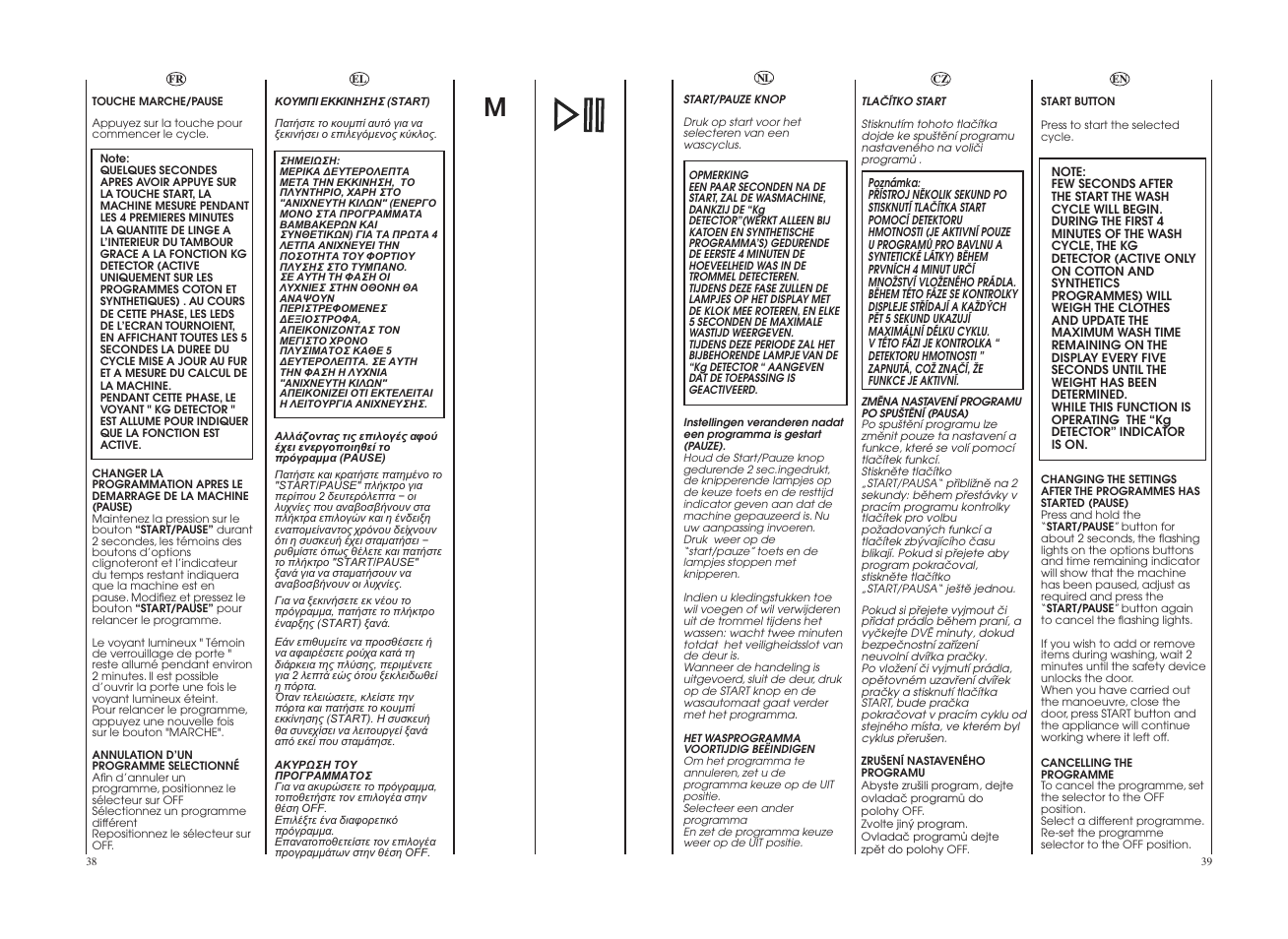 Candy GO 1482D-86S User Manual | Page 20 / 41