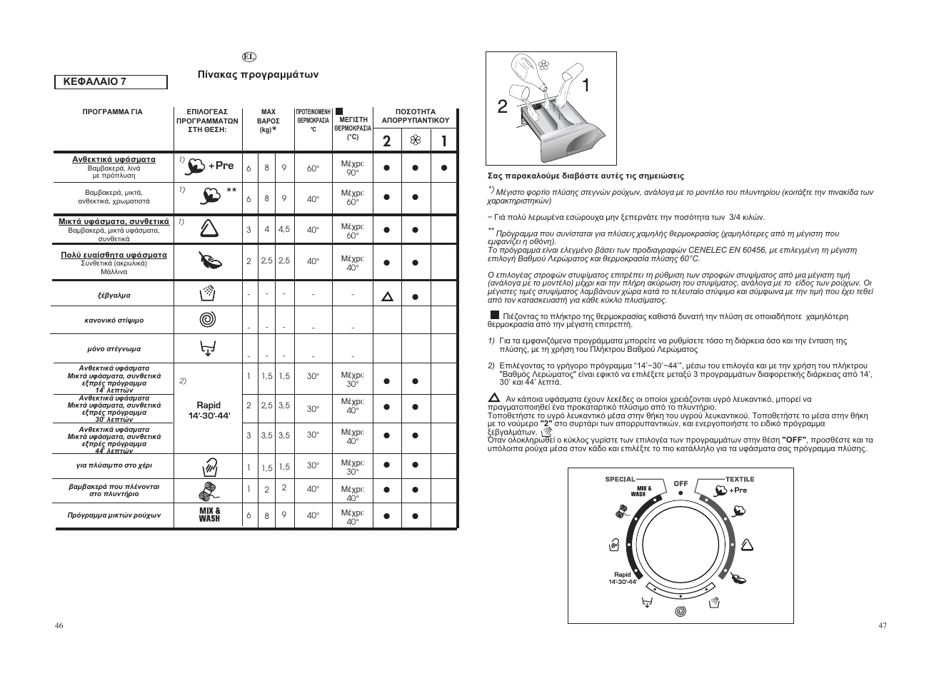 Candy GO 1482D-86S User Manual | Page 24 / 41
