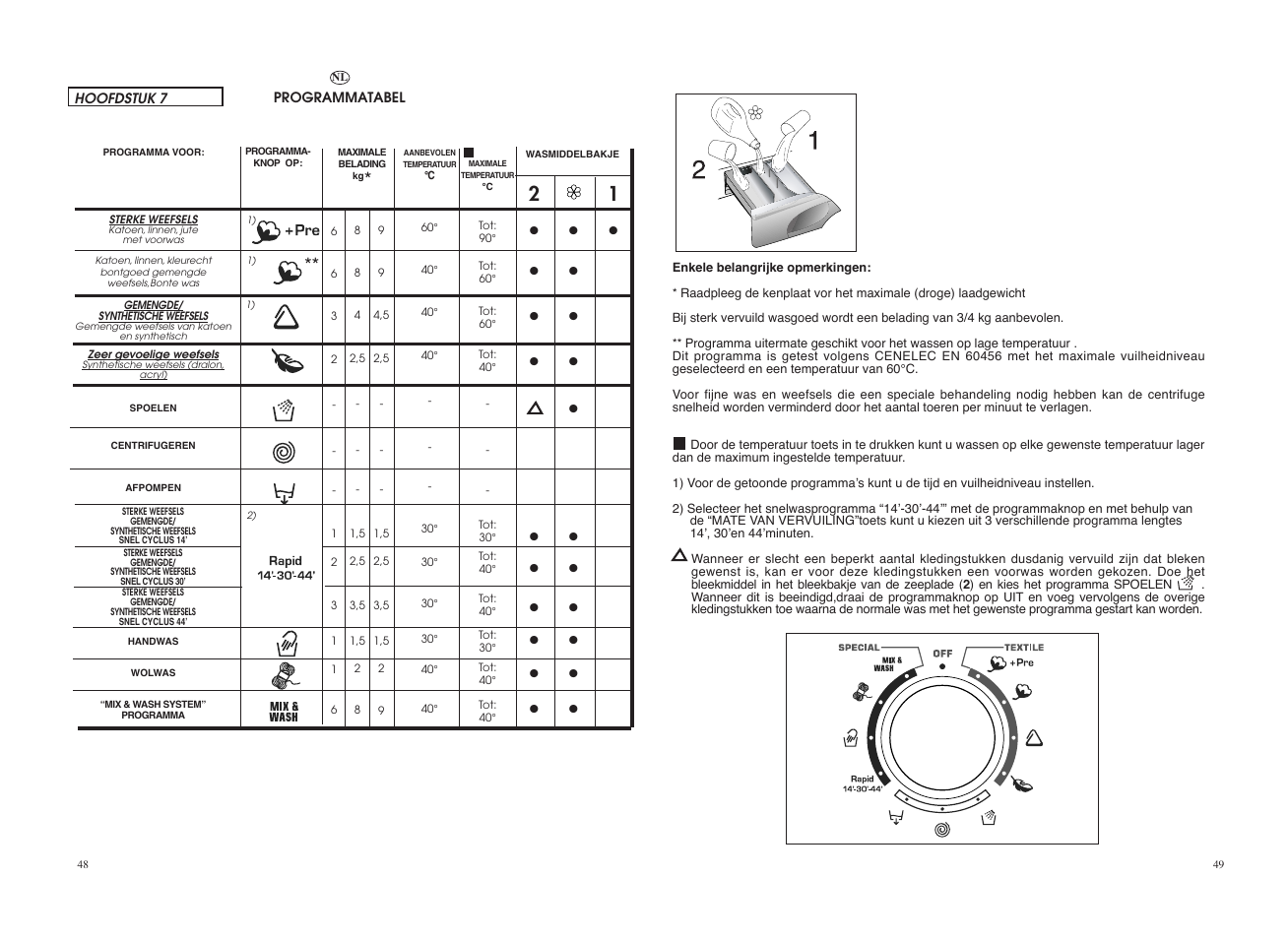 Candy GO 1482D-86S User Manual | Page 25 / 41