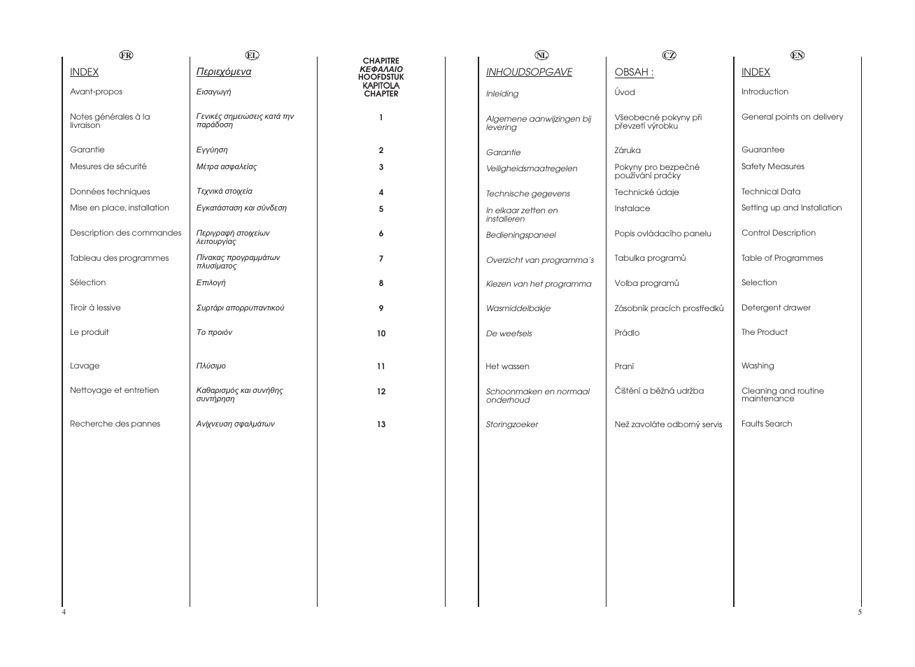 Candy GO 1482D-86S User Manual | Page 3 / 41