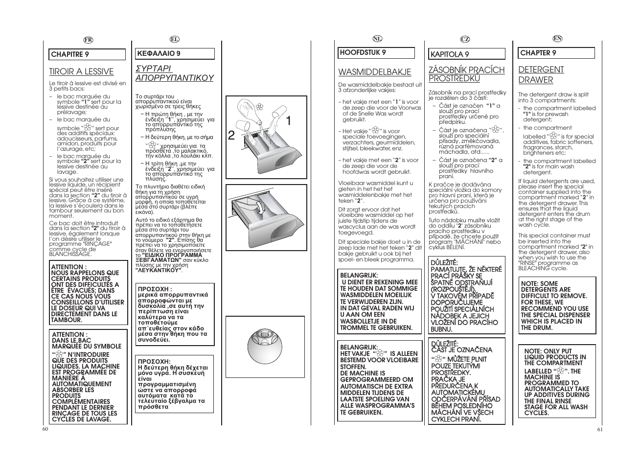 Candy GO 1482D-86S User Manual | Page 31 / 41