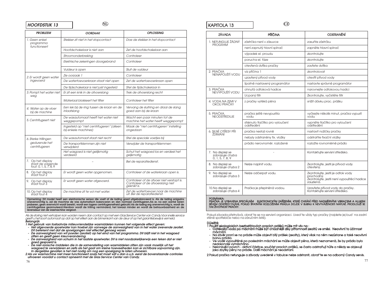 Candy GO 1482D-86S User Manual | Page 39 / 41