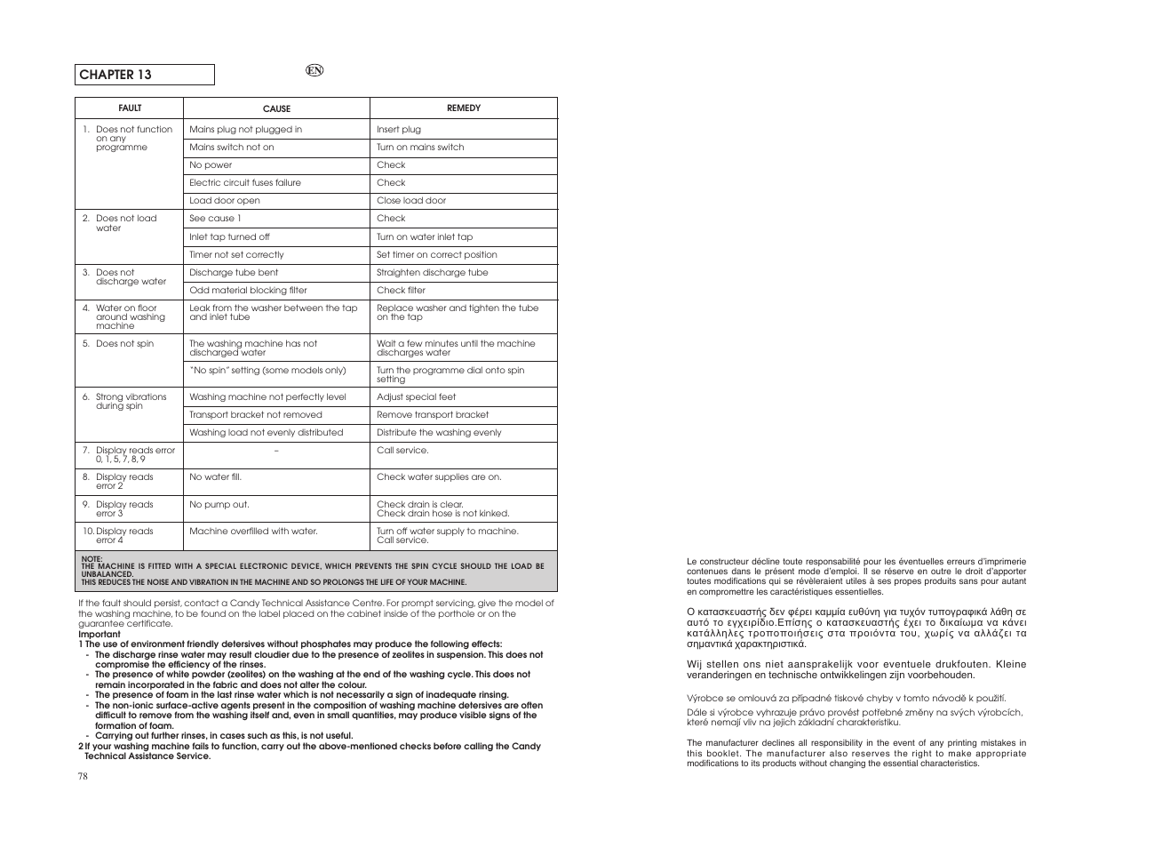 Candy GO 1482D-86S User Manual | Page 40 / 41
