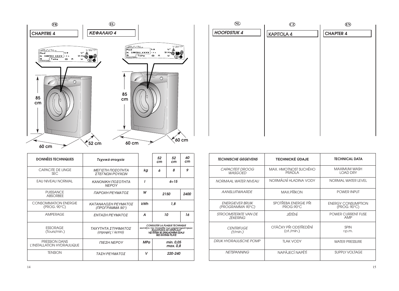 Candy GO 1482D-86S User Manual | Page 8 / 41