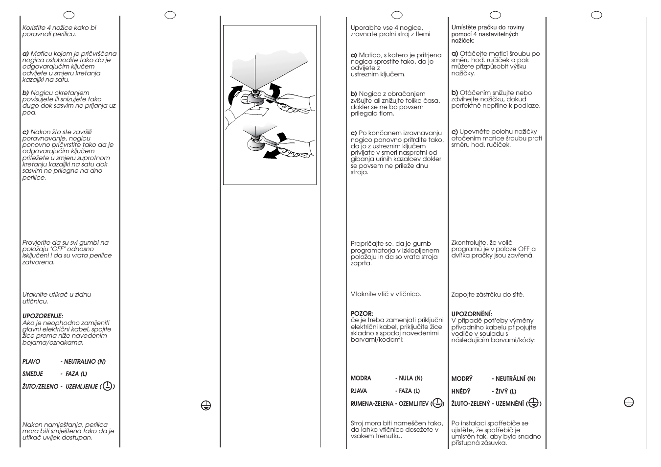 Ab c | Candy GO F106-16S User Manual | Page 11 / 41