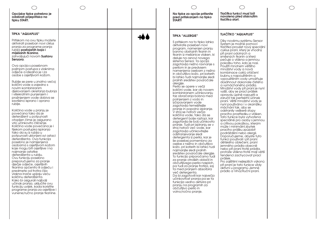 Candy GO F106-16S User Manual | Page 15 / 41