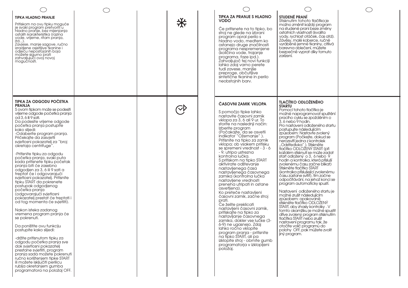 Candy GO F106-16S User Manual | Page 16 / 41