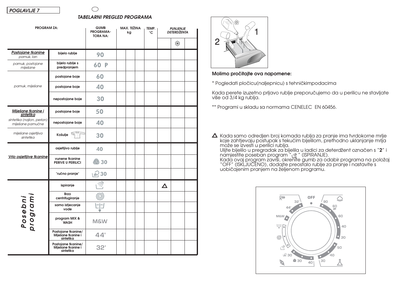 Posebni pr ogrami | Candy GO F106-16S User Manual | Page 19 / 41