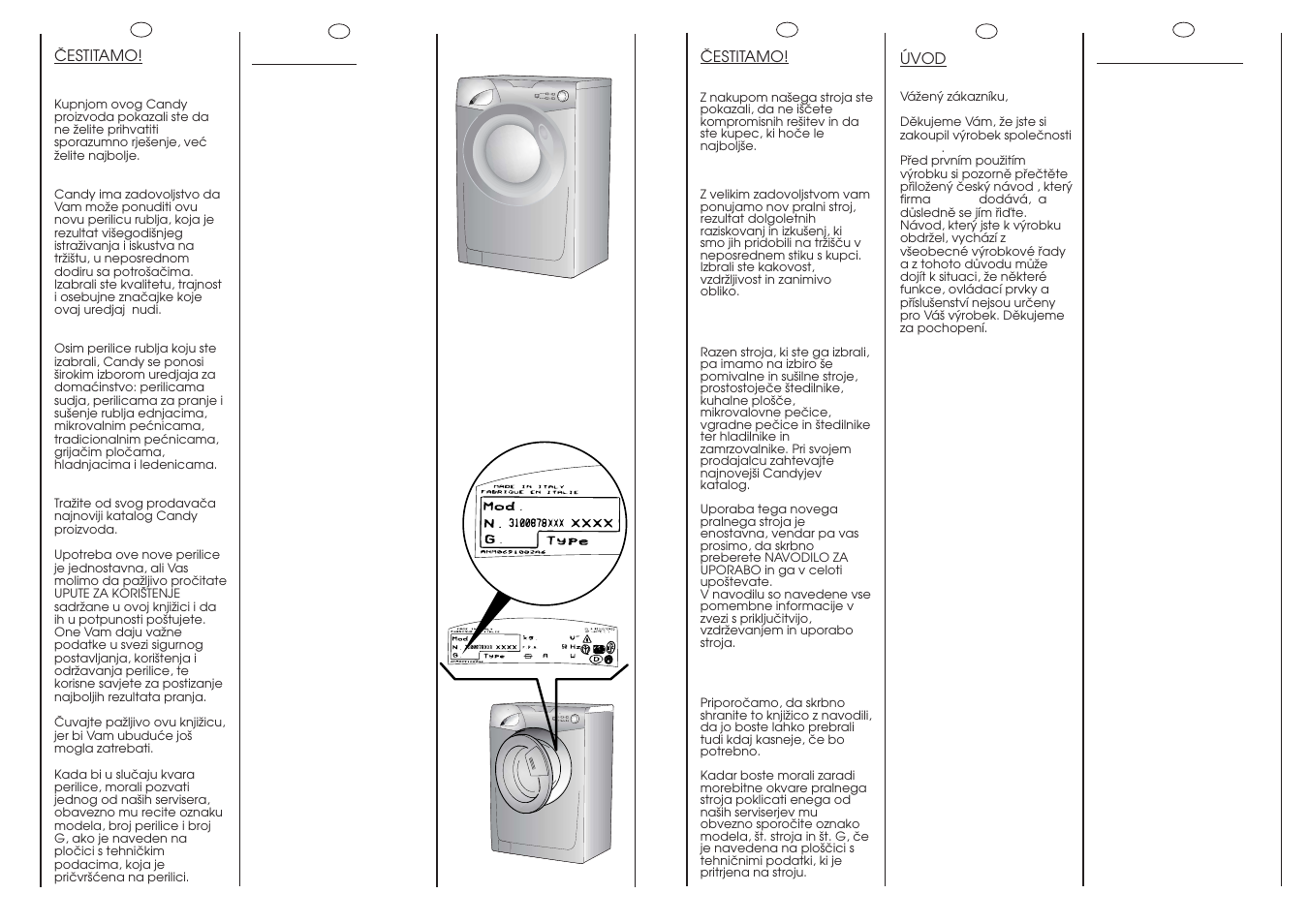 Candy GO F106-16S User Manual | Page 2 / 41