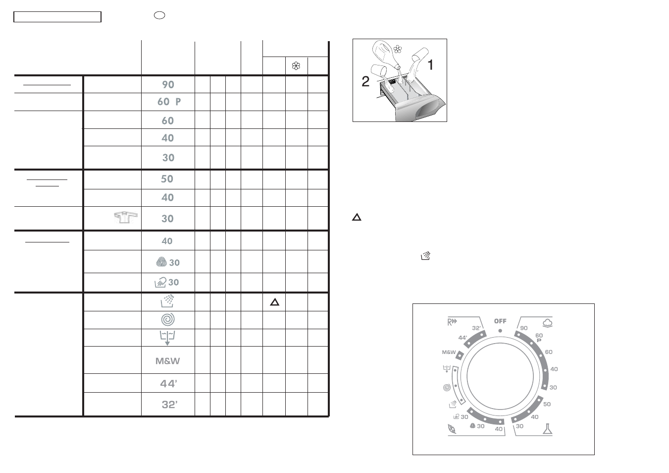Speciali | Candy GO F106-16S User Manual | Page 20 / 41