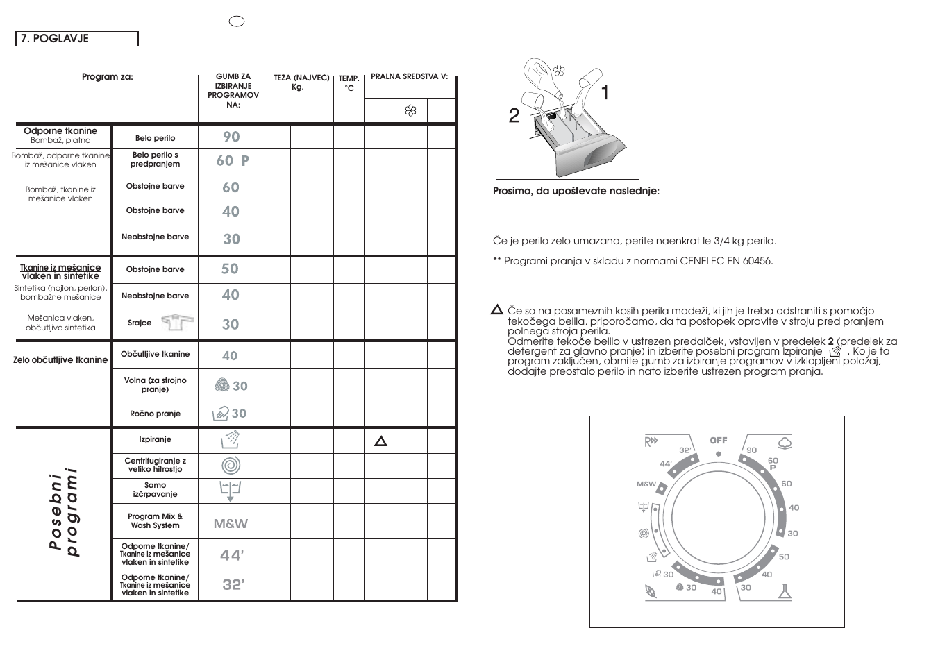 Posebni pr ogrami | Candy GO F106-16S User Manual | Page 21 / 41