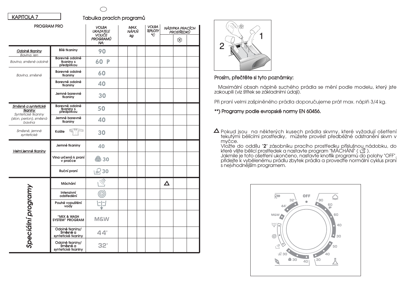 Speciální pr ogramy | Candy GO F106-16S User Manual | Page 22 / 41