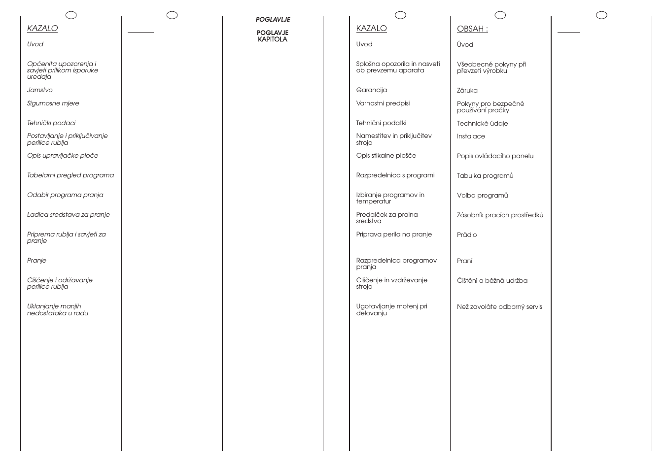 Candy GO F106-16S User Manual | Page 3 / 41