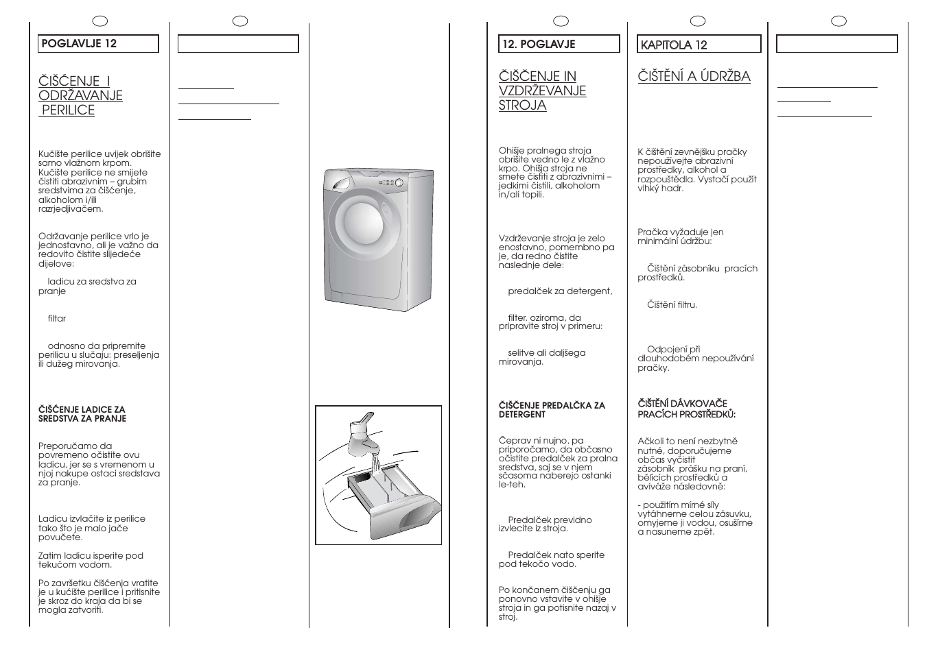 Pulizia e manutenzione ordinaria, Cleaning and routine maintenance, Öiätëní a údrïba | Âi·åenje i odrîavanje perilice, Âi·âenje in vzdrîevanje stroja | Candy GO F106-16S User Manual | Page 33 / 41