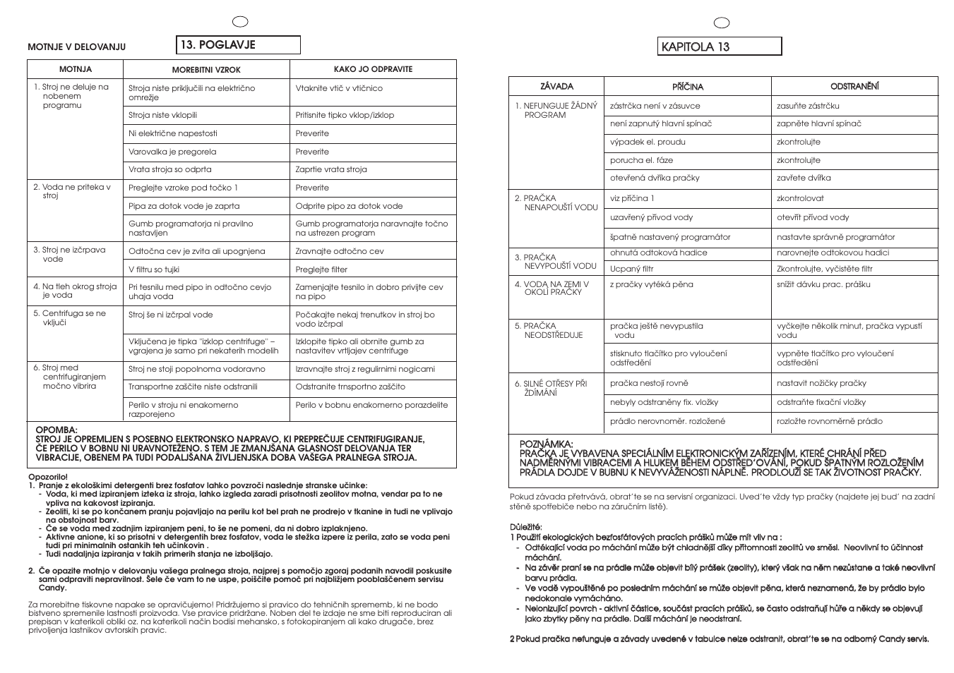 Kka ap piitto olla a 1 13 3, Poglavje | Candy GO F106-16S User Manual | Page 36 / 41