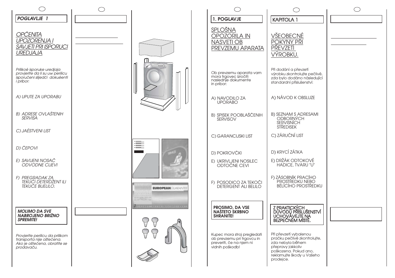 Ea b c f | Candy GO F106-16S User Manual | Page 4 / 41