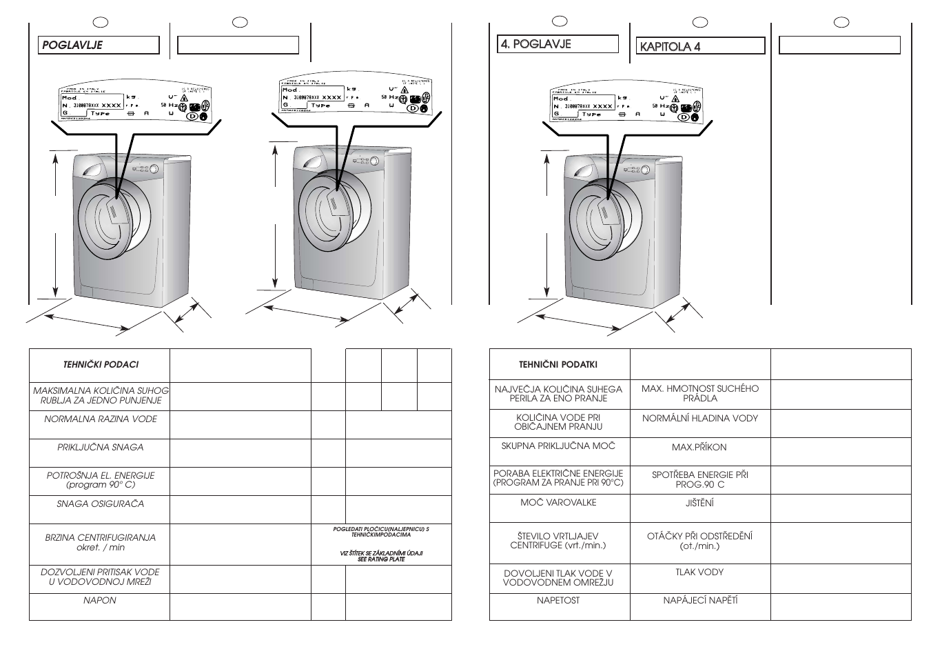Candy GO F106-16S User Manual | Page 8 / 41