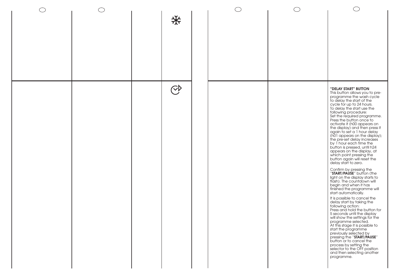 Candy GO 166 DF-86S User Manual | Page 16 / 41