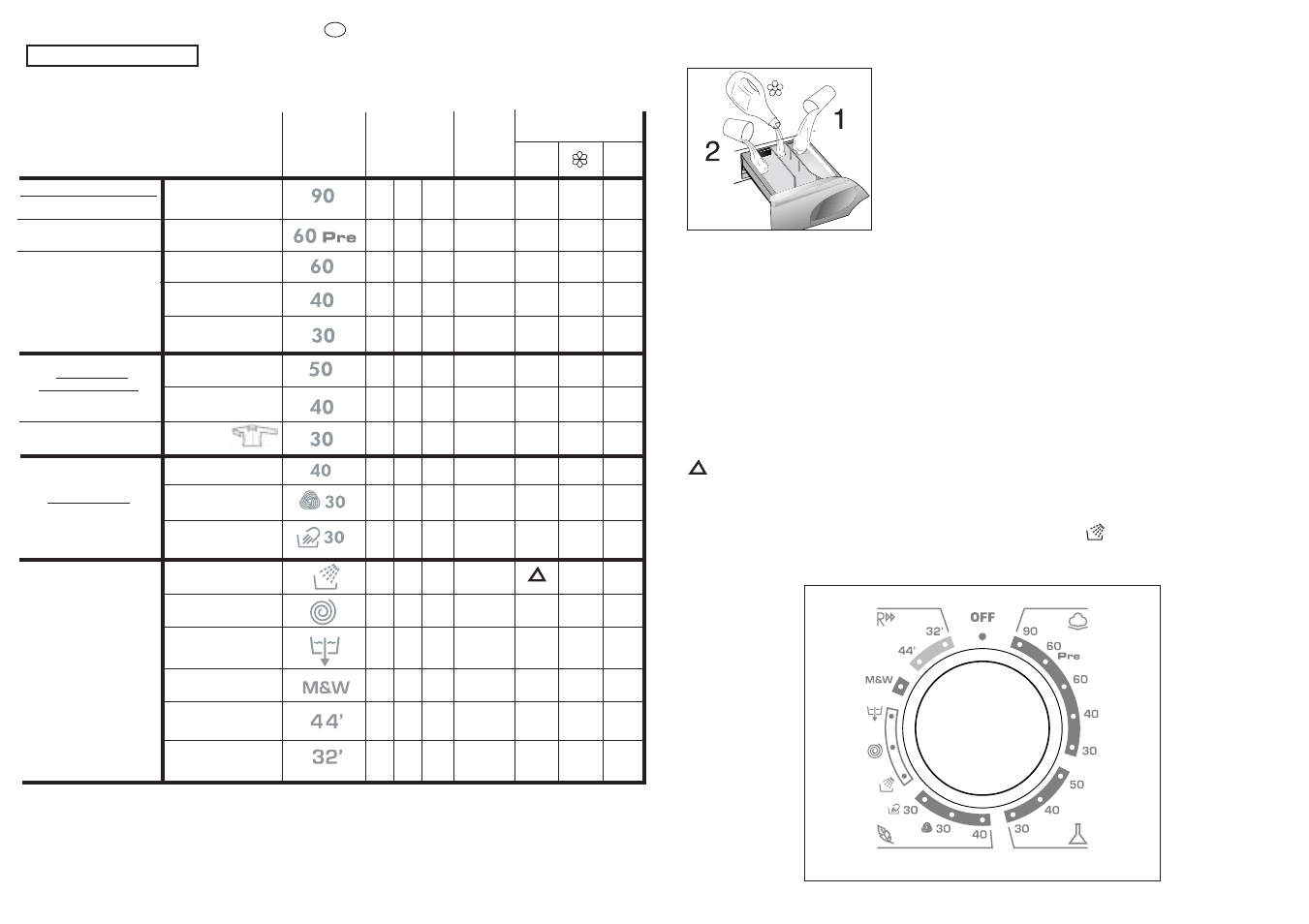 Speciel | Candy GO 166 DF-86S User Manual | Page 22 / 41