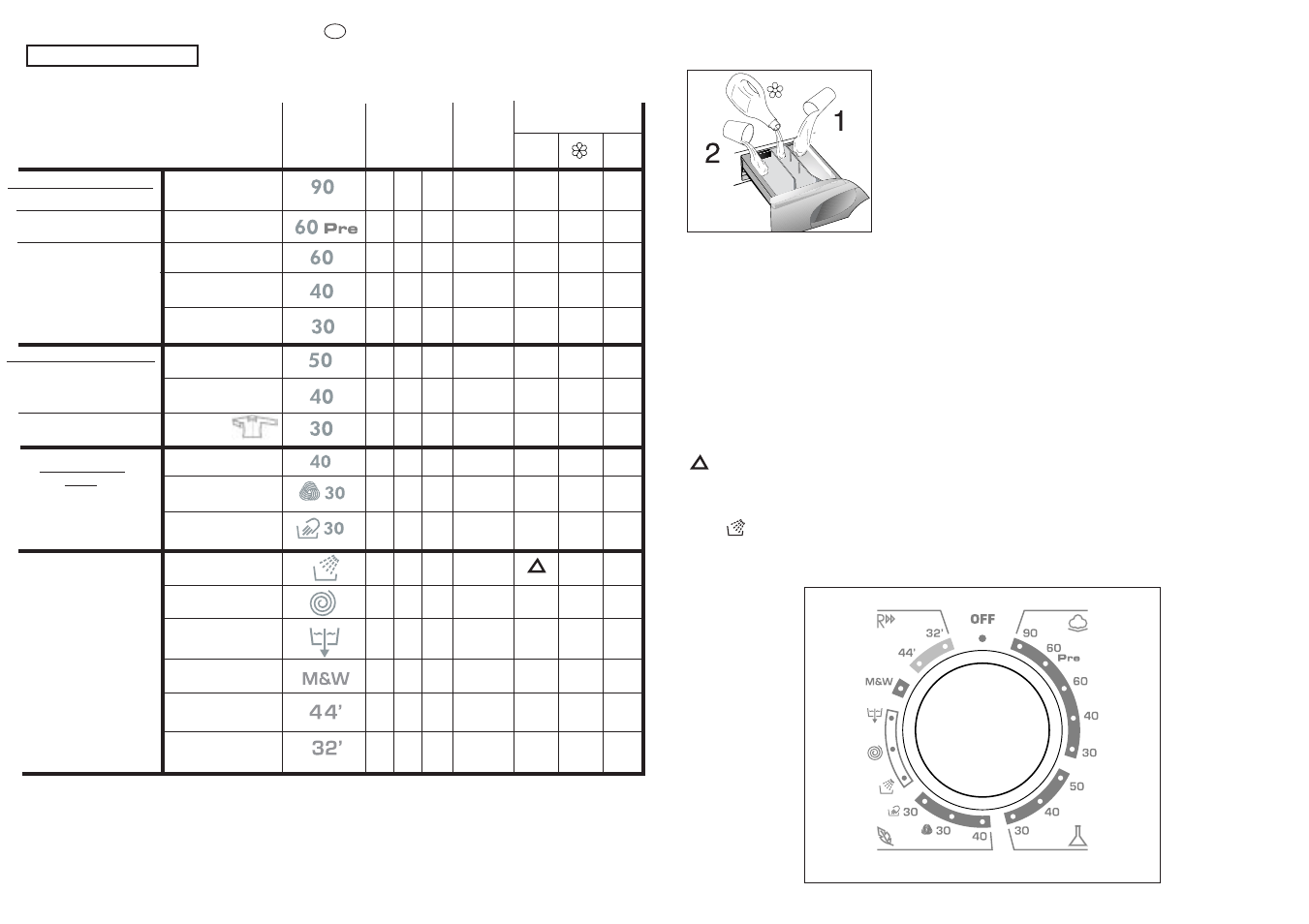 Spesial | Candy GO 166 DF-86S User Manual | Page 23 / 41