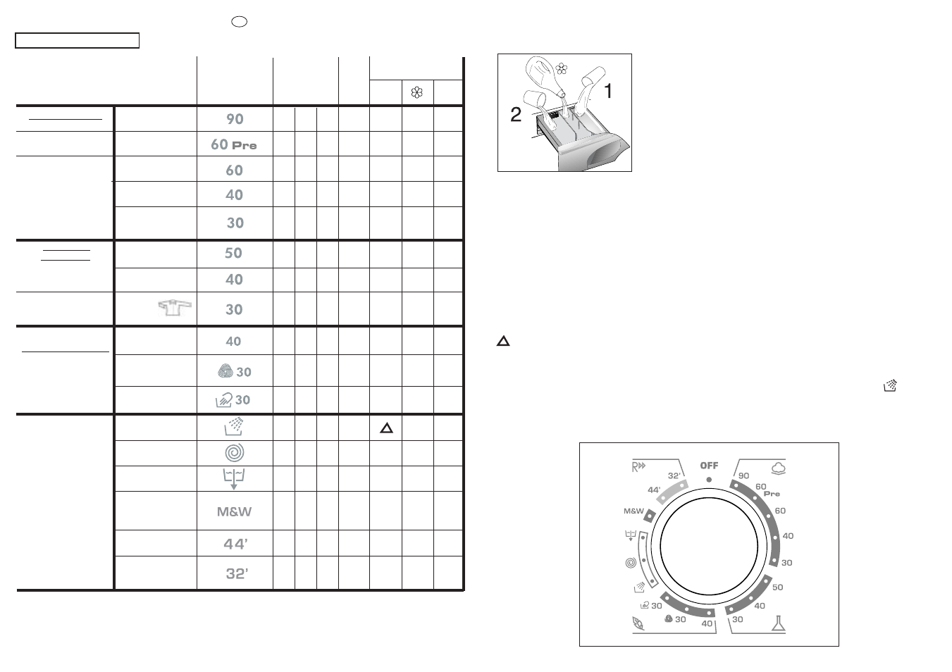 Specials | Candy GO 166 DF-86S User Manual | Page 24 / 41