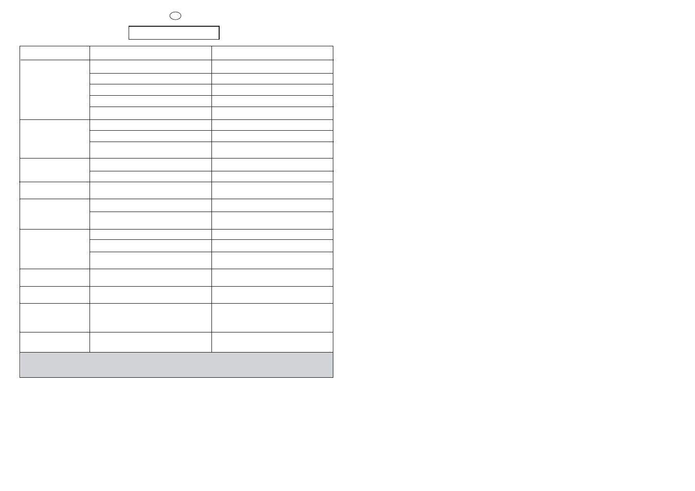 Candy GO 166 DF-86S User Manual | Page 36 / 41