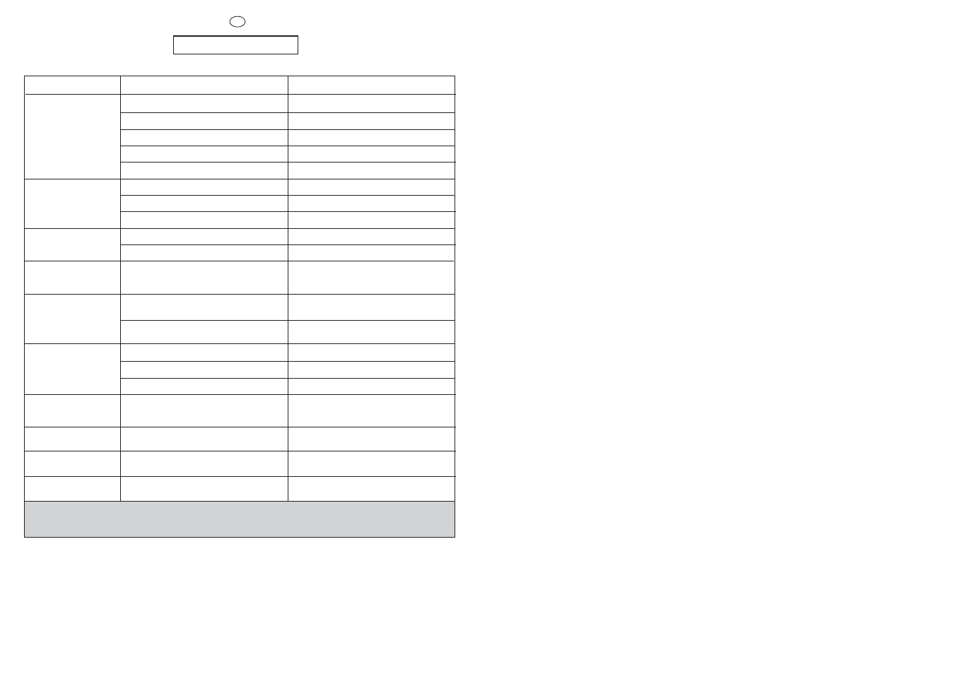 Kapittel 13 | Candy GO 166 DF-86S User Manual | Page 39 / 41