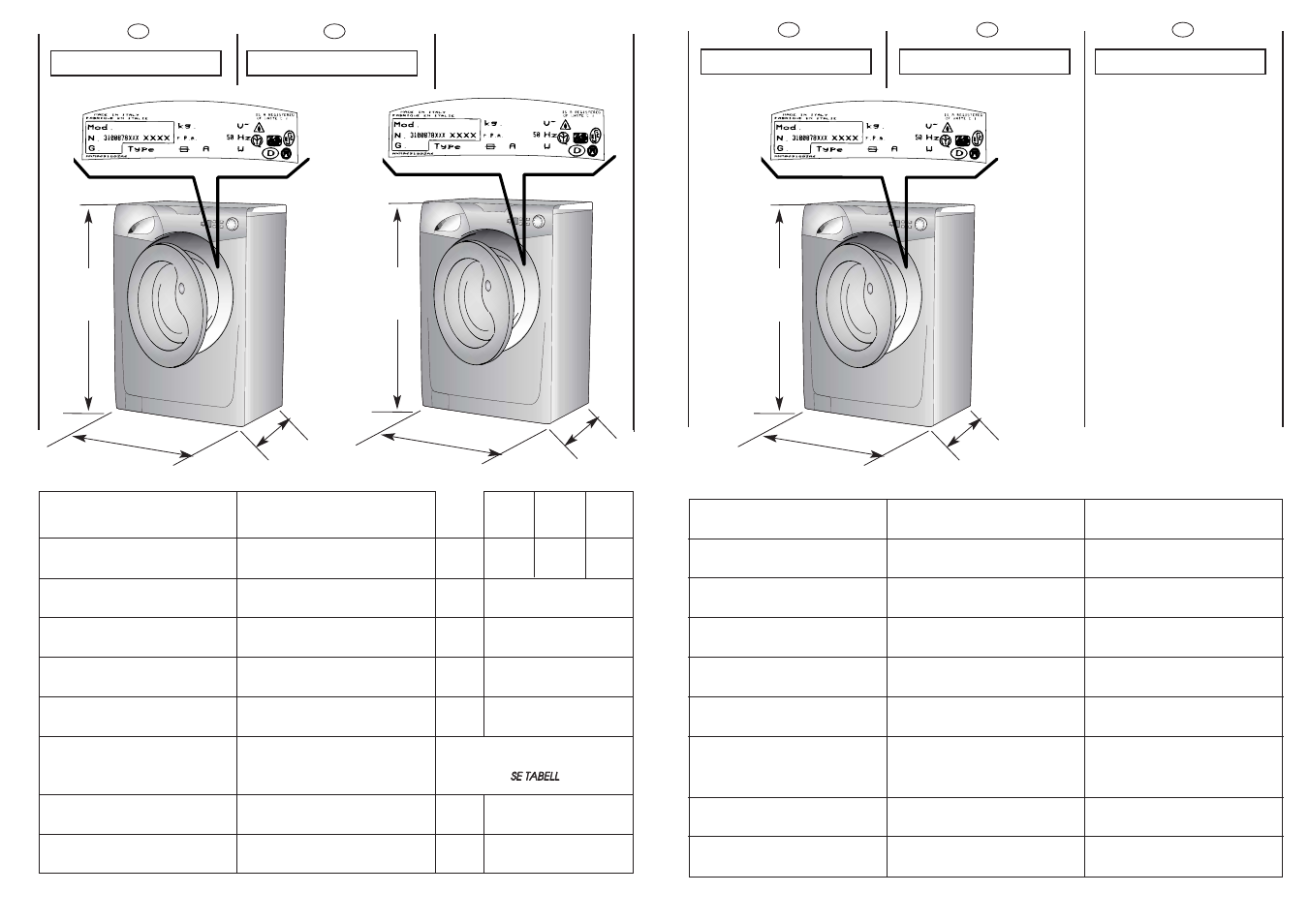 Candy GO 166 DF-86S User Manual | Page 8 / 41