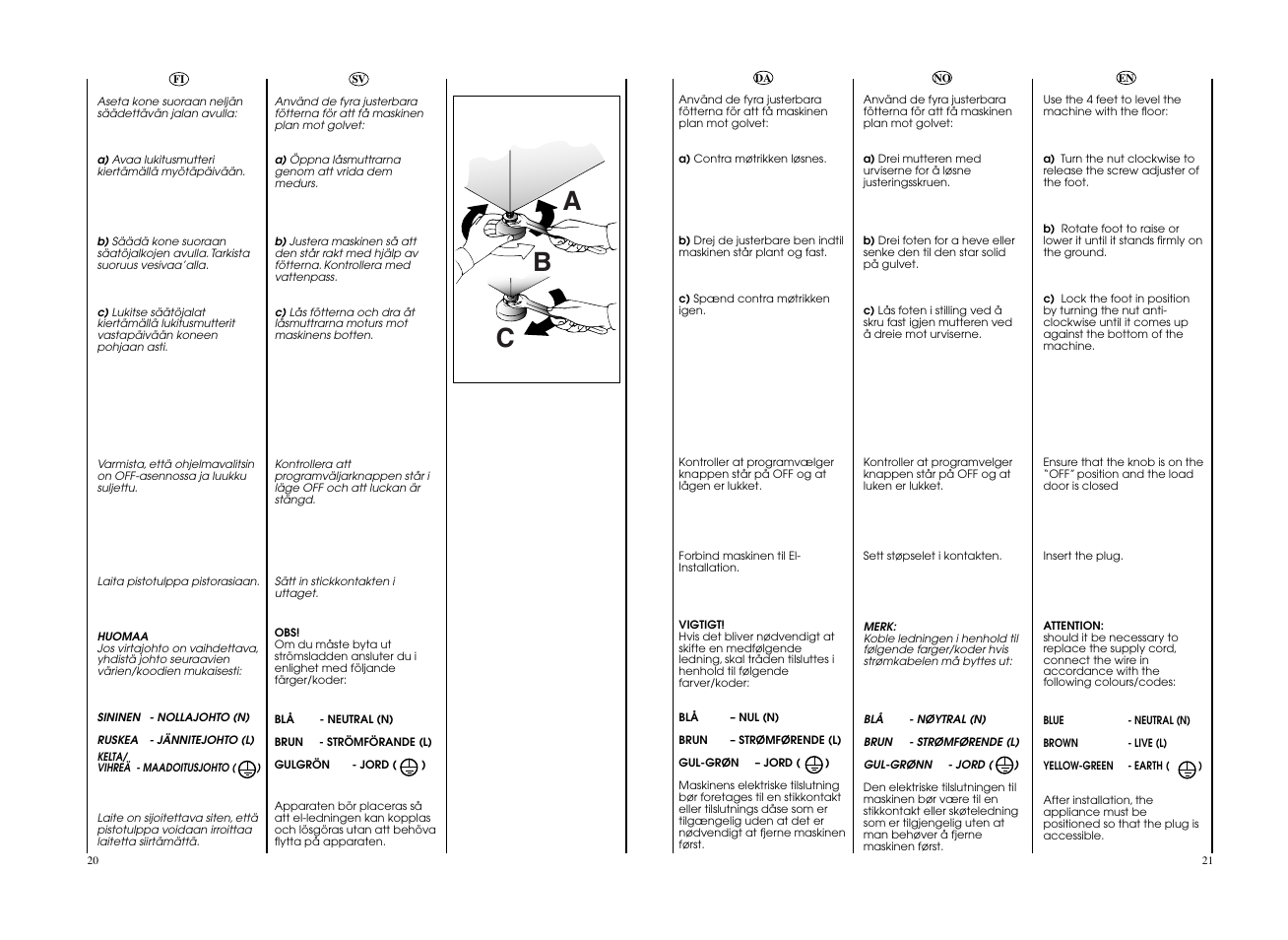 Ab c | Candy EVO 1672D-S User Manual | Page 11 / 41