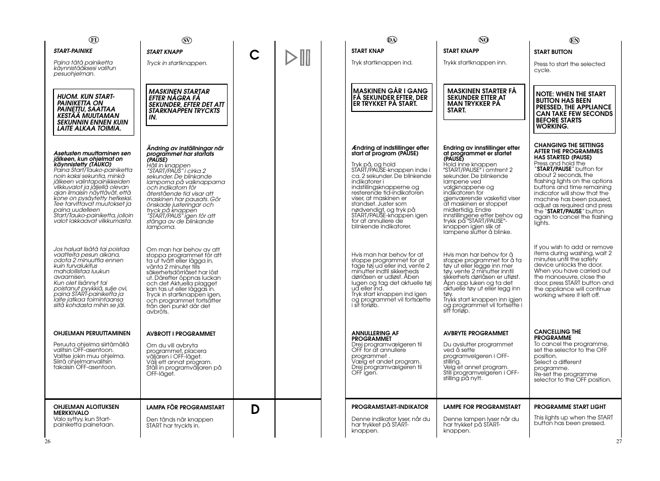 Candy EVO 1672D-S User Manual | Page 14 / 41