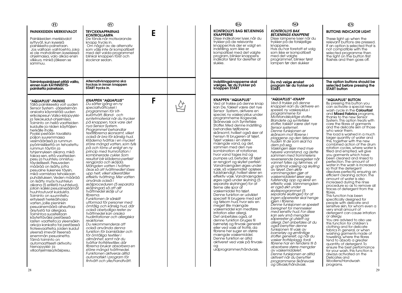 Candy EVO 1672D-S User Manual | Page 15 / 41